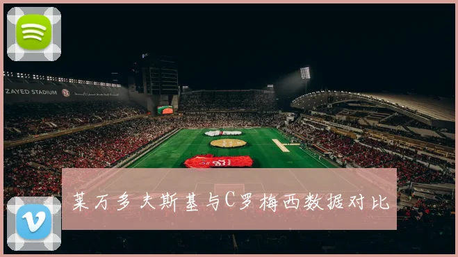 莱万多夫斯基与C罗梅西数据对比
